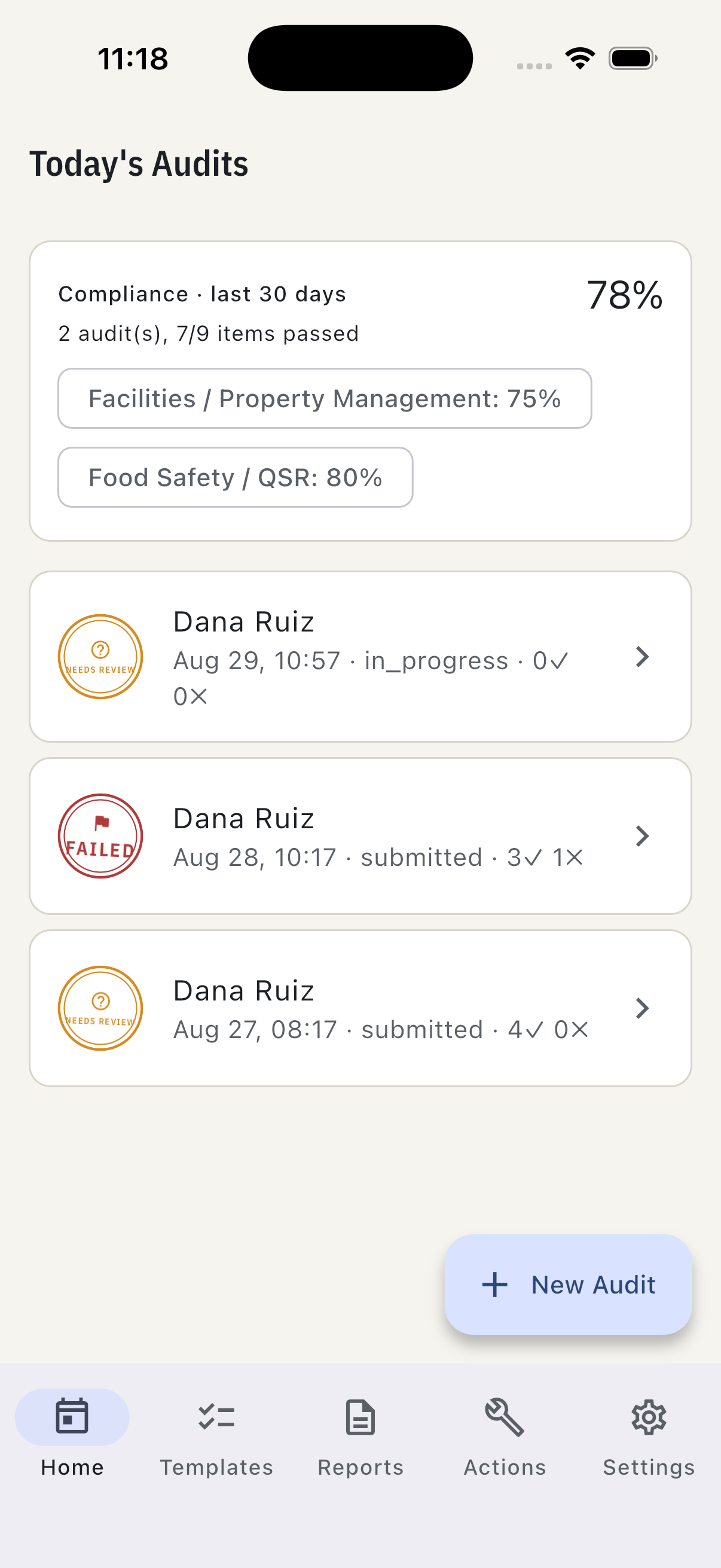 Today's audits with compliance score
