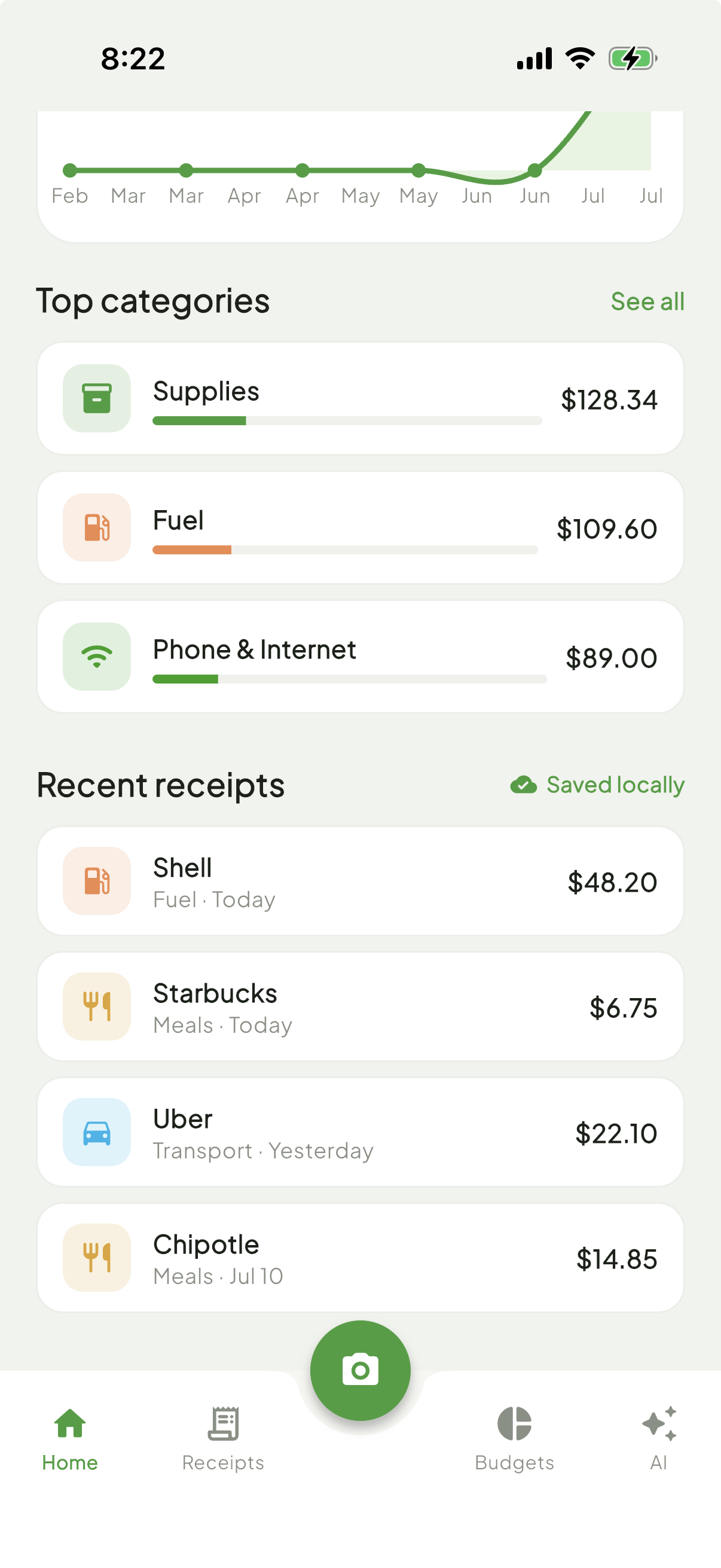 Home dashboard with spend total, financial health gauge, and trend chart