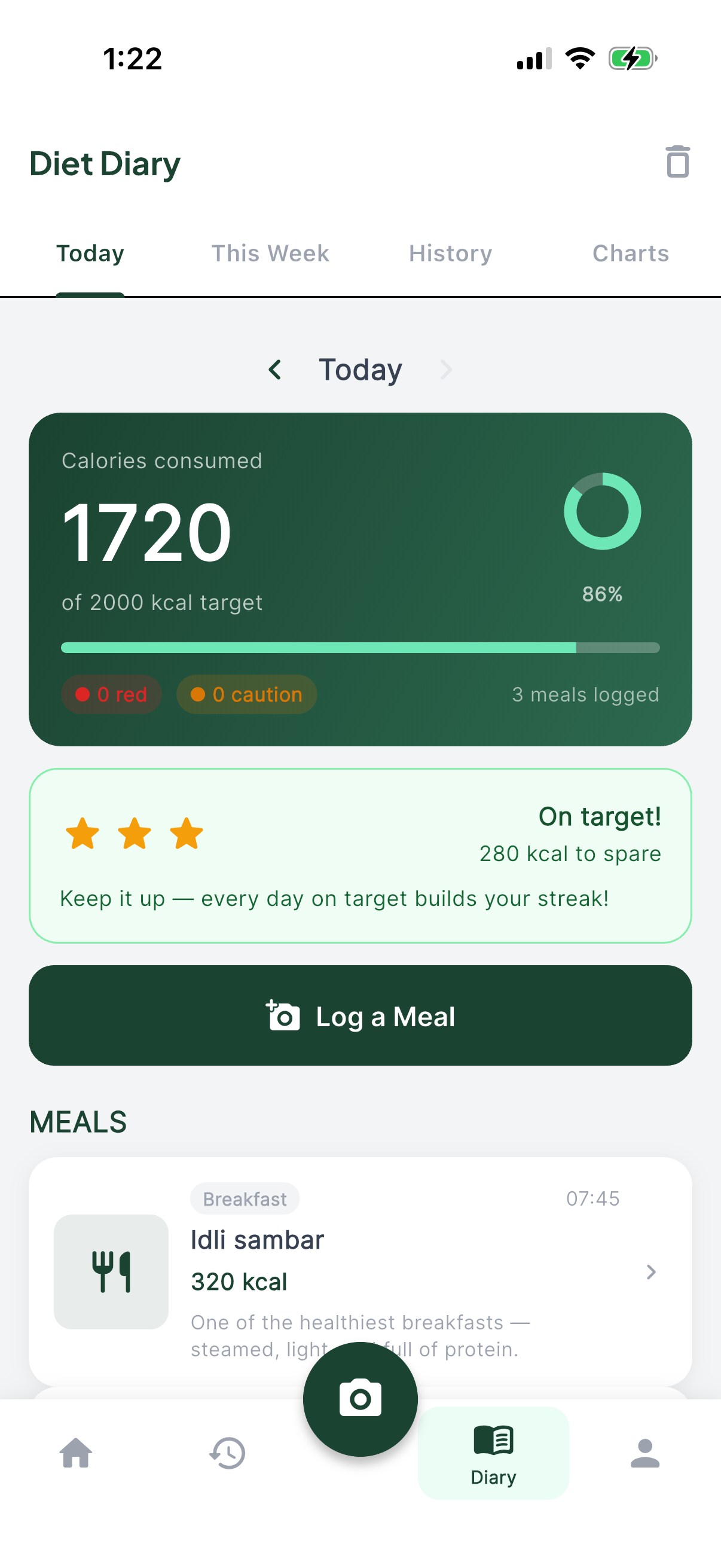 Diet Diary Today