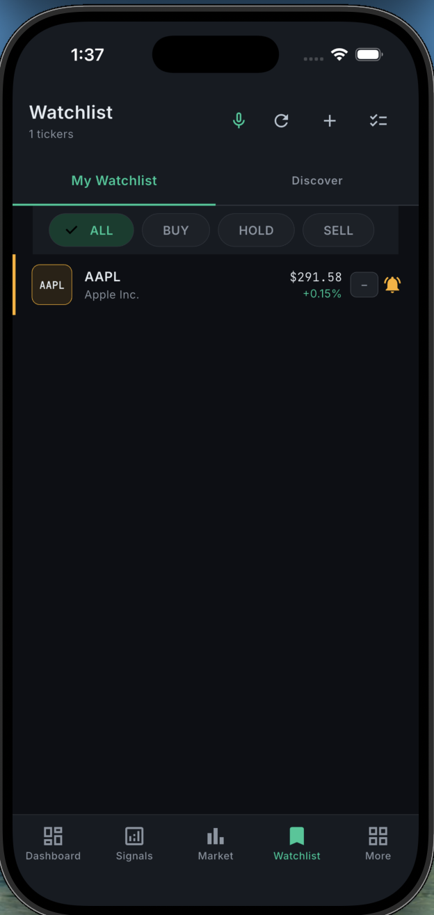 Price Alerts & Watchlist